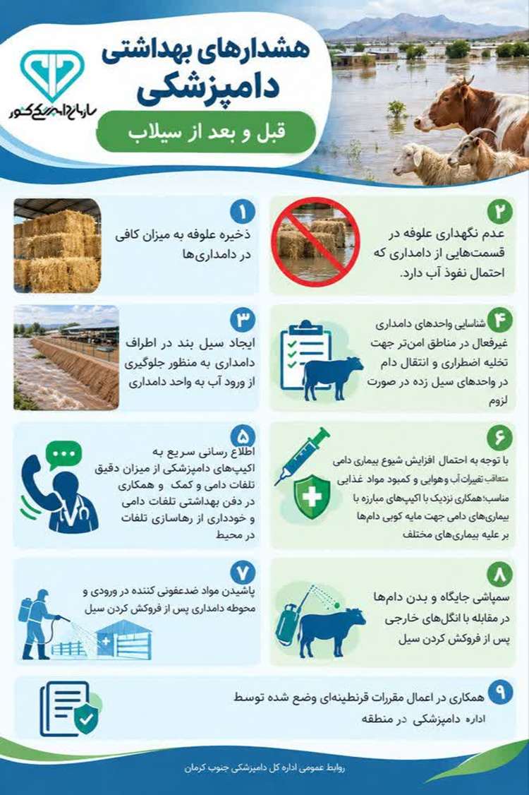 اینفوگرافی: هشدارهای بهداشتی دامپزشکی قبل و بعد از سیلاب